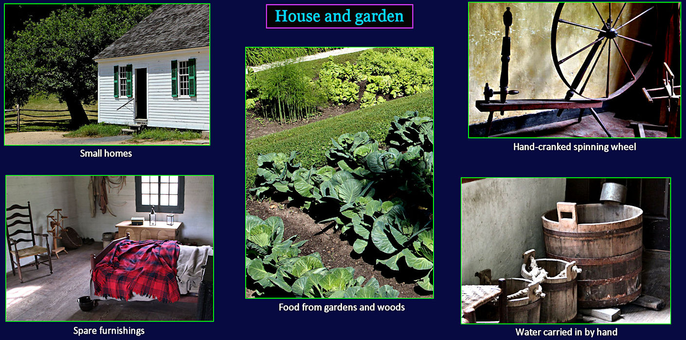 Subsistence farming, 1700